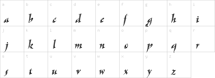 Lowercase characters