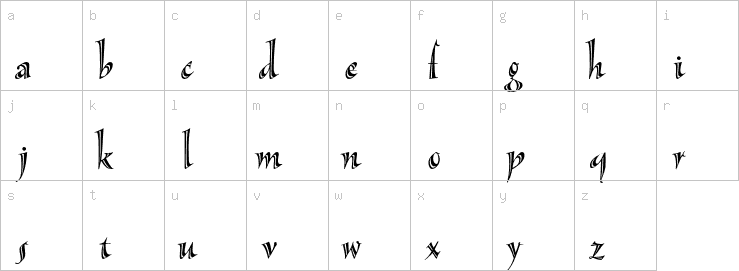 Lowercase characters