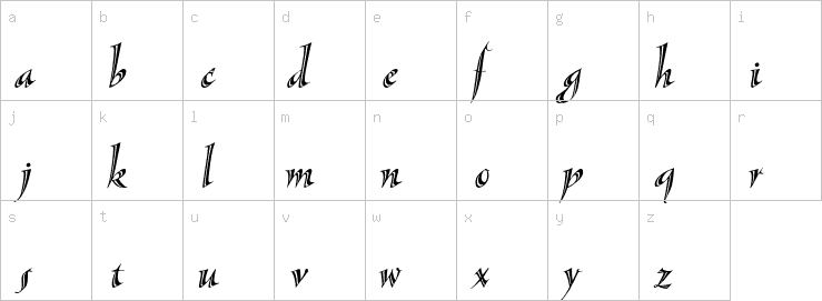 Lowercase characters