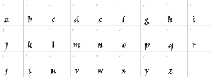 Lowercase characters