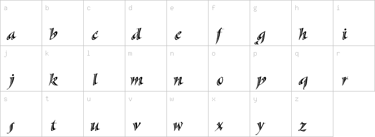 Lowercase characters