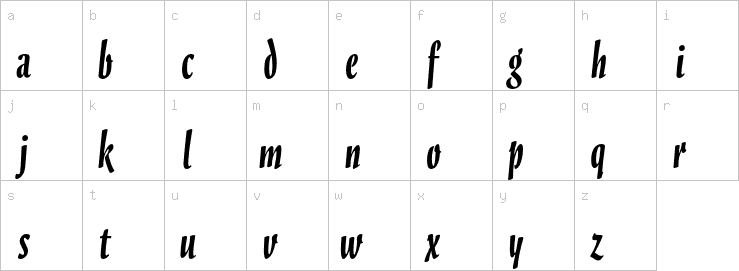 Lowercase characters