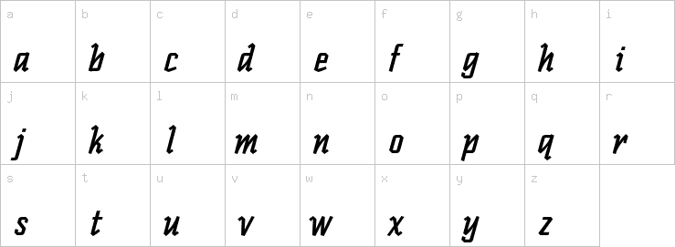 Lowercase characters