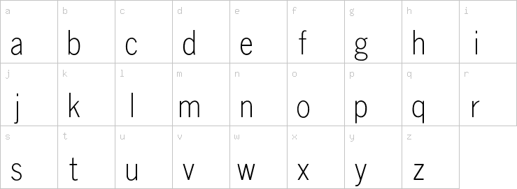 Lowercase characters