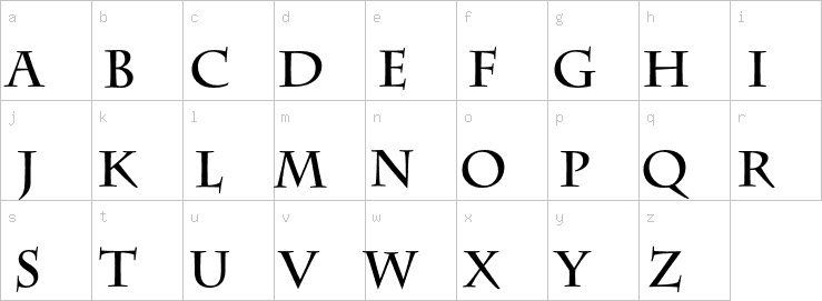 Lowercase characters