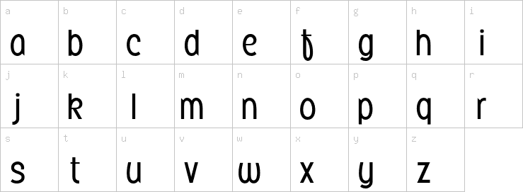 Lowercase characters