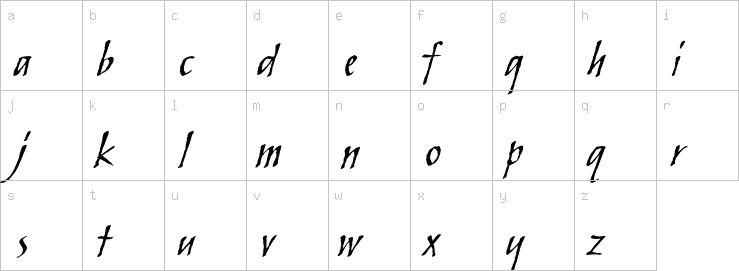 Lowercase characters