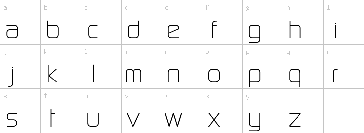 Lowercase characters