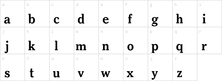 Lowercase characters