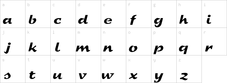 Lowercase characters