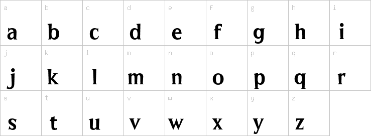 Lowercase characters