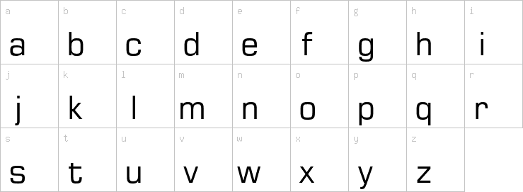 Lowercase characters