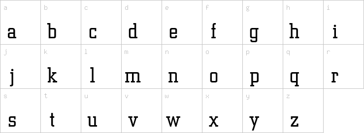 Lowercase characters