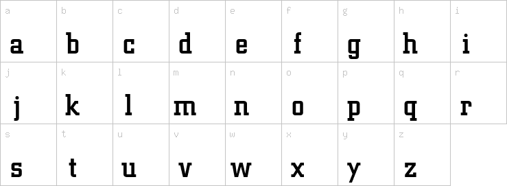 Lowercase characters