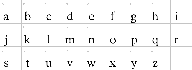 Lowercase characters