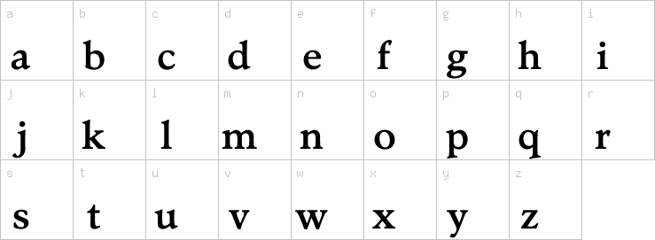 Lowercase characters