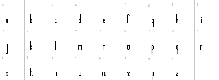 Lowercase characters