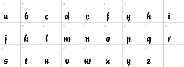 Lowercase characters