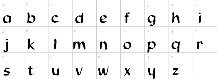 Lowercase characters