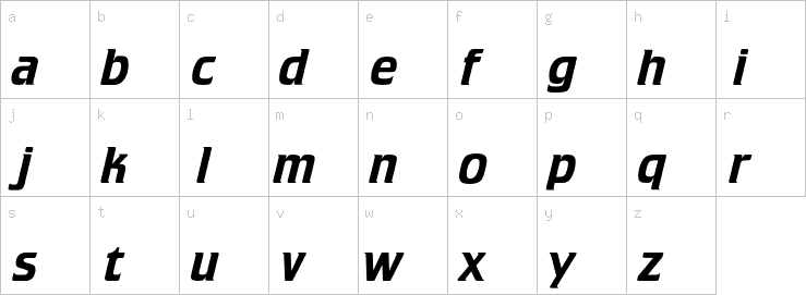 Lowercase characters