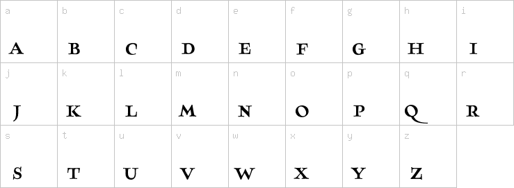 Lowercase characters