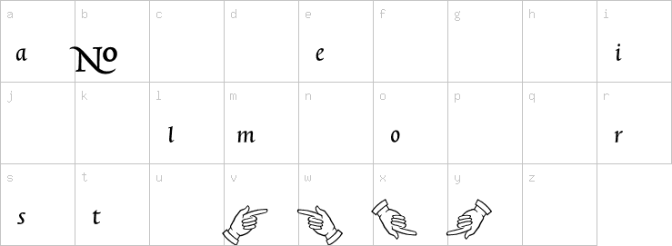 Lowercase characters