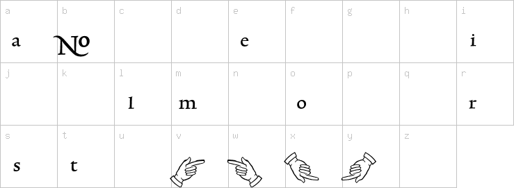 Lowercase characters