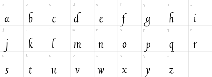 Lowercase characters