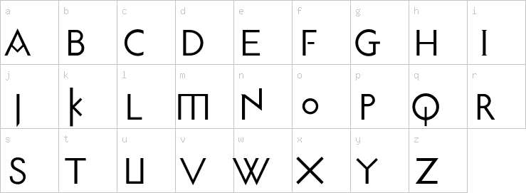 Lowercase characters