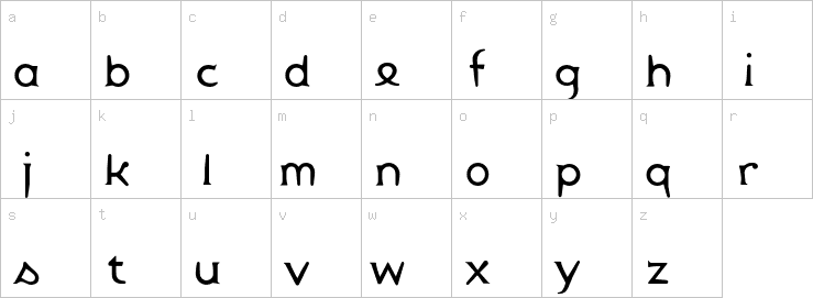 Lowercase characters