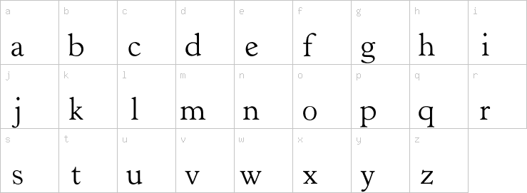 Lowercase characters