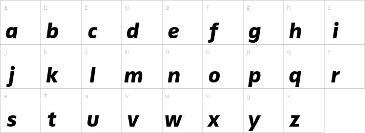 Lowercase characters