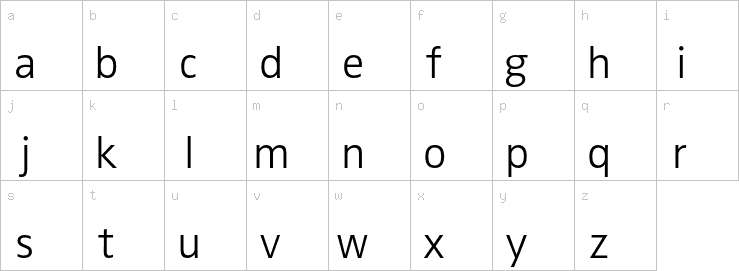 Lowercase characters