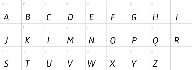 Lowercase characters