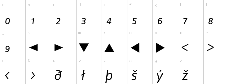 Lowercase characters