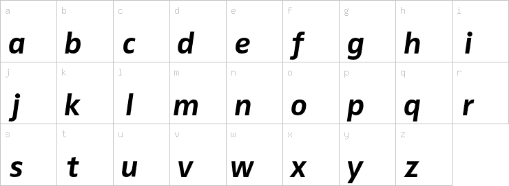 Lowercase characters