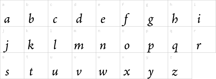 Lowercase characters