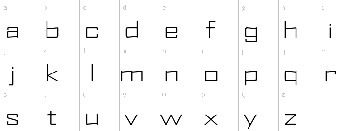 Lowercase characters