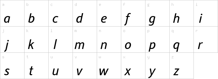 Lowercase characters