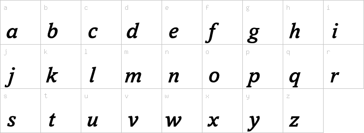 Lowercase characters