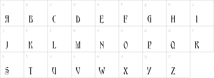 Lowercase characters