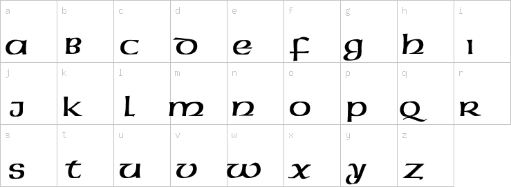 Lowercase characters