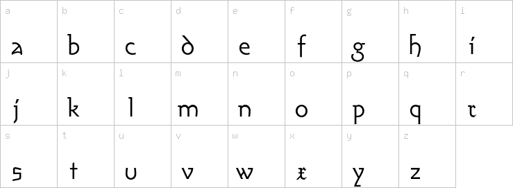 Lowercase characters