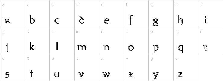 Lowercase characters