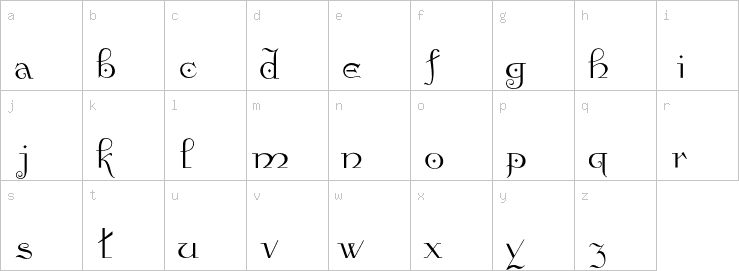 Lowercase characters