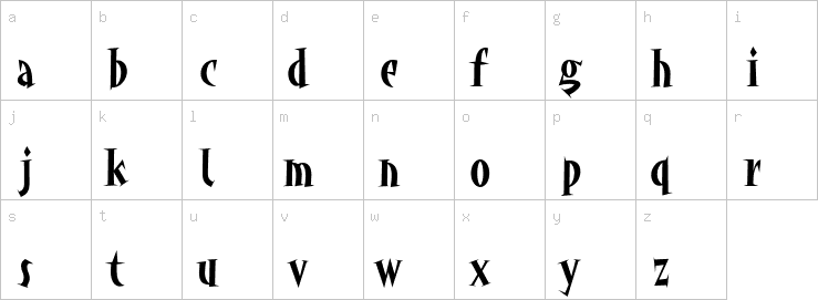 Lowercase characters