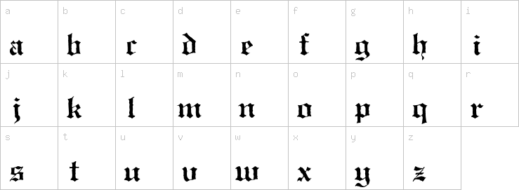 Lowercase characters