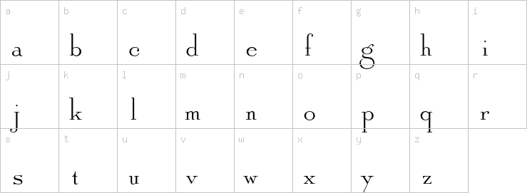 Lowercase characters