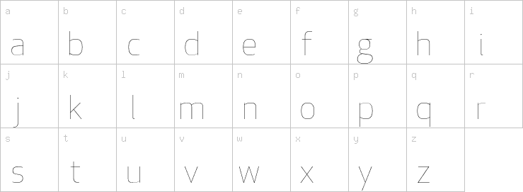 Lowercase characters