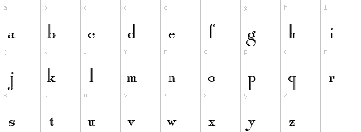 Lowercase characters